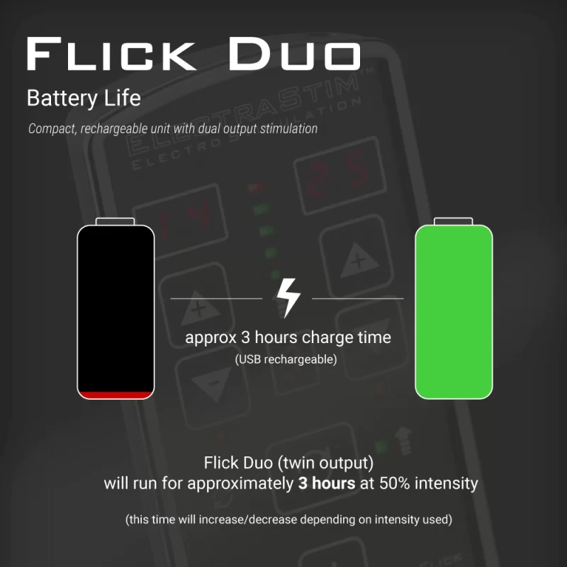 Flick Duo Stimulator Multi Pack fra Electrastim